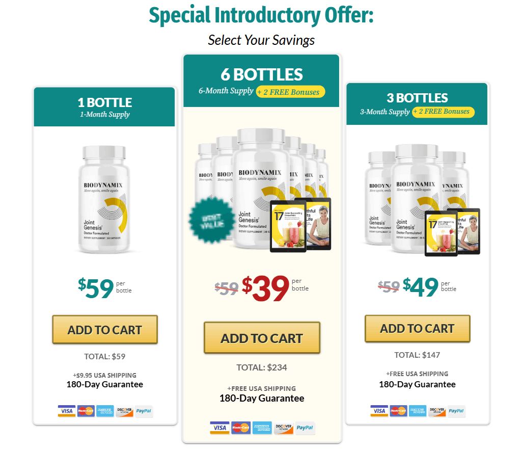 Joint Genesis™ Pricing